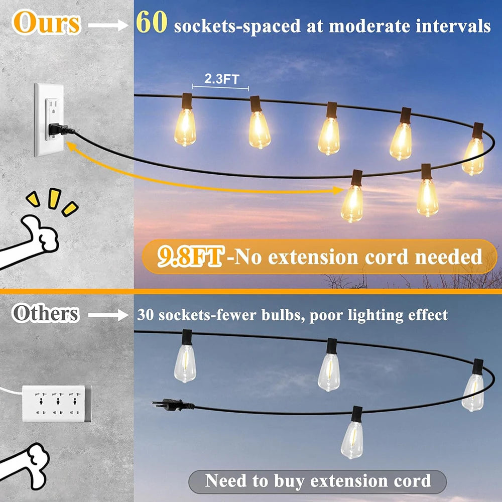 MIMIRGB Waterproof LED Outdoor String Lights For Patio