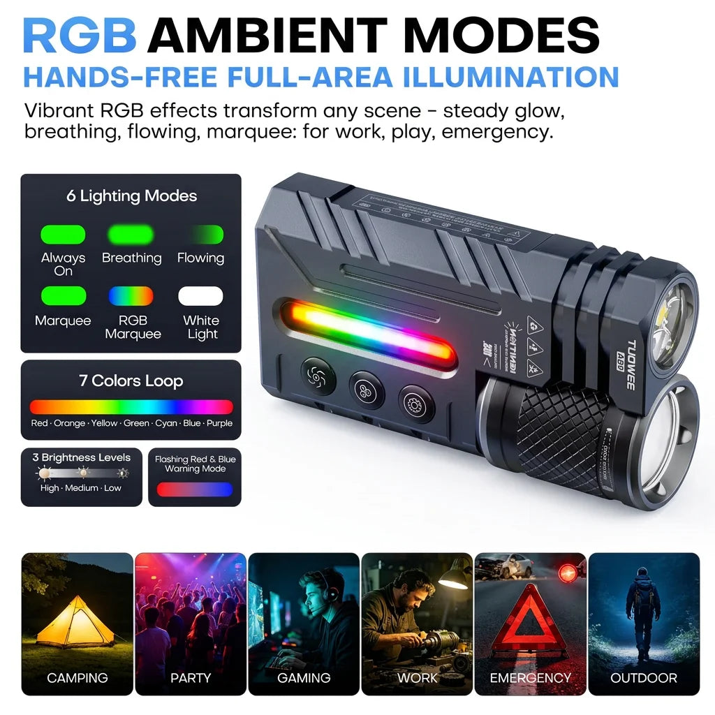 Tuowee Tactical Flashlight USB Rechargeable IPX4 Waterproof RGB Torch