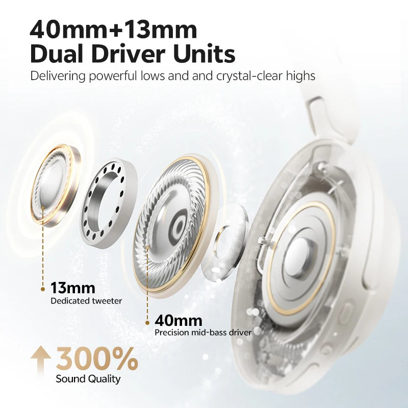 QCY H3S Over-Ear Headphones With Hi-Res LDAC Spatial Sound ANC