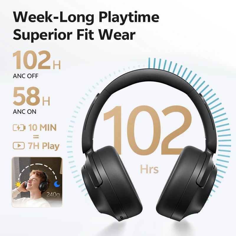 QCY H3S Over-Ear Headphones With Hi-Res LDAC Spatial Sound ANC
